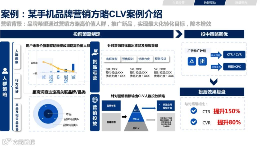 2021年双11电商营销全景洞察（附下载）
