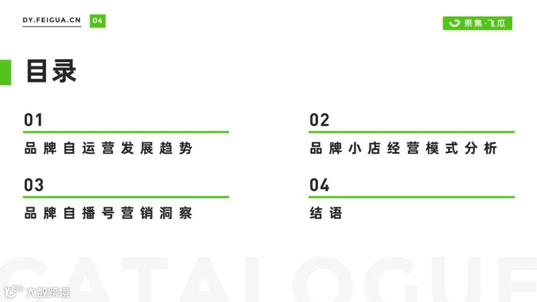 2022自营小店及品牌自播机会洞察