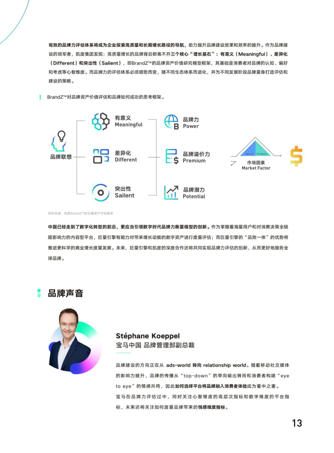 品牌力增长度量白皮书（附下载）