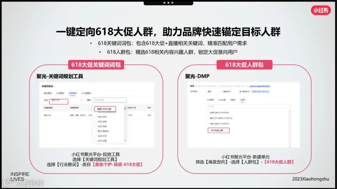 小红书美妆洗护行业618节点指南