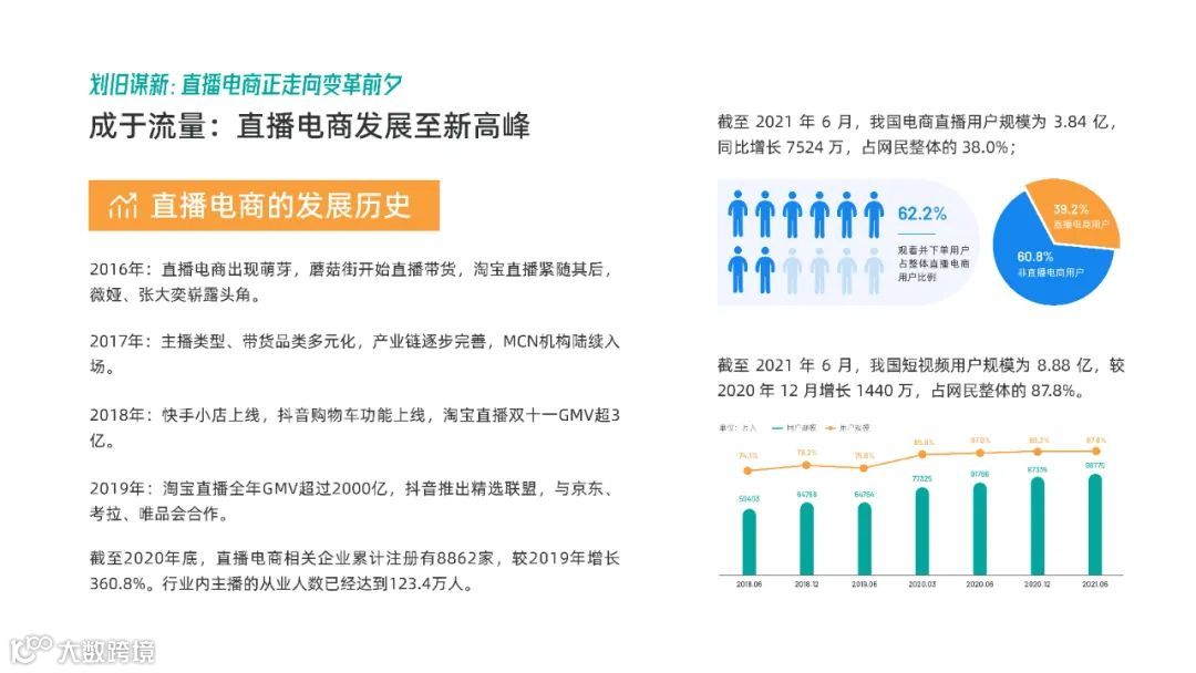 2021年视频号直播电商白皮书（附下载）