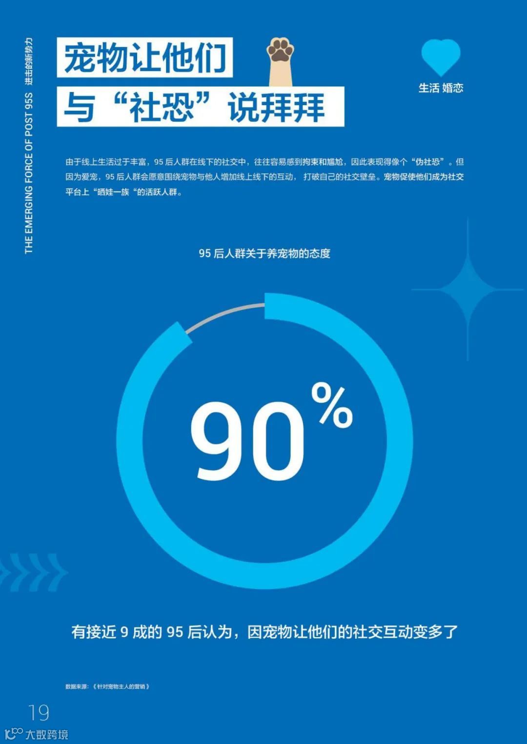 95后短视频冲浪与消费图鉴2021