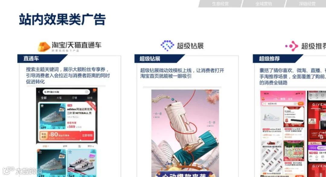 2021年双11电商营销全景洞察（附下载）