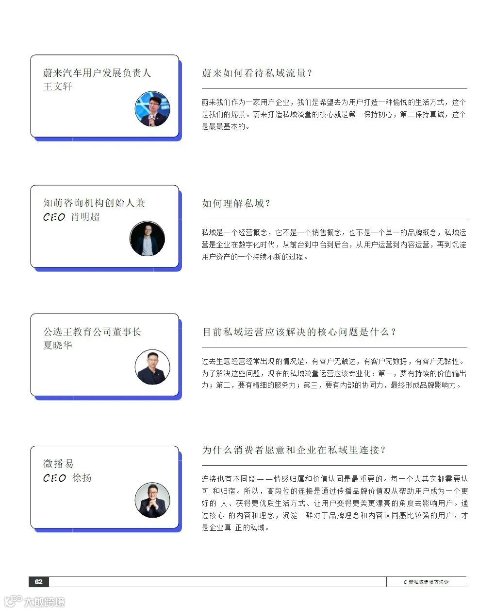 2021抖音私域经营白皮书