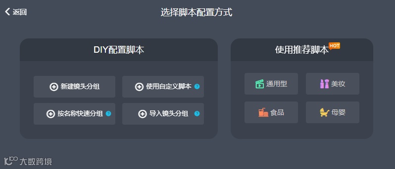 客户成功 | Kuaizi SaaS助力抖音电商初创企业「星翎科技」快速成长