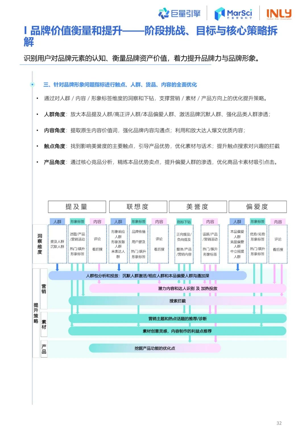 2023国货彩妆行业趋势洞察报告