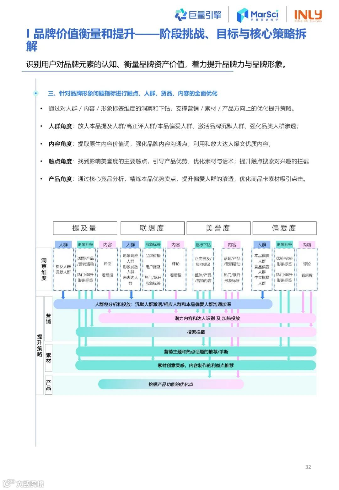 2023国货彩妆行业趋势洞察报告