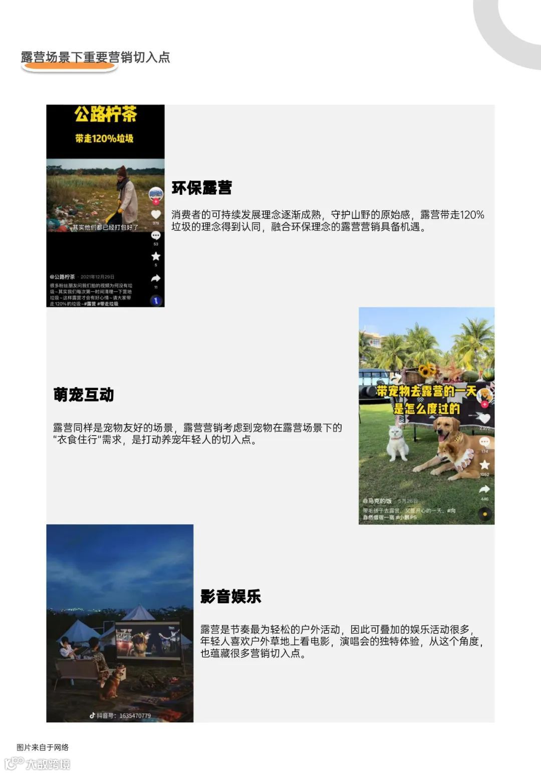 青年户外运动X社交生活洞察