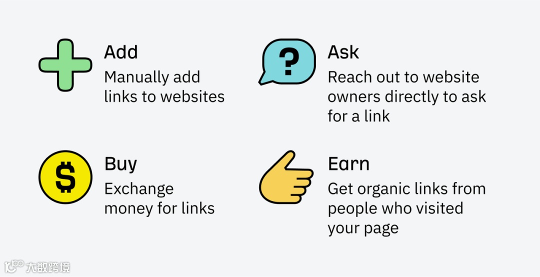 四种出海SEO建设外链的方法介绍