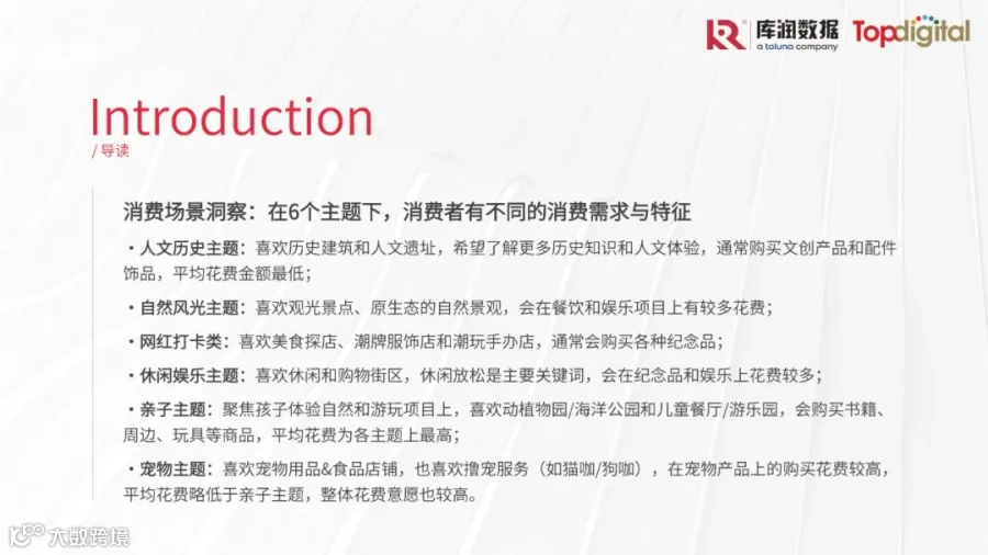 2023年轻人选择Citywalk的消费心理及消费趋势洞察