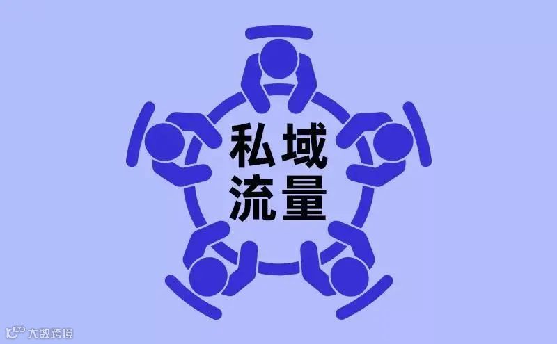 筷子科技发布首款视频私域流量增长解决方案【矩阵宝】