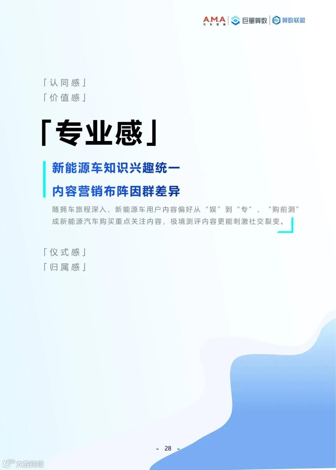 2023中国新能源汽车趋势洞察白皮书