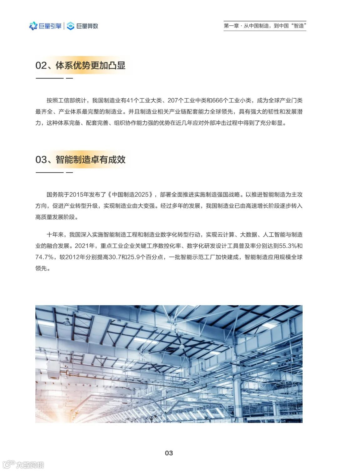 2022中国智造观察报告（附下载）
