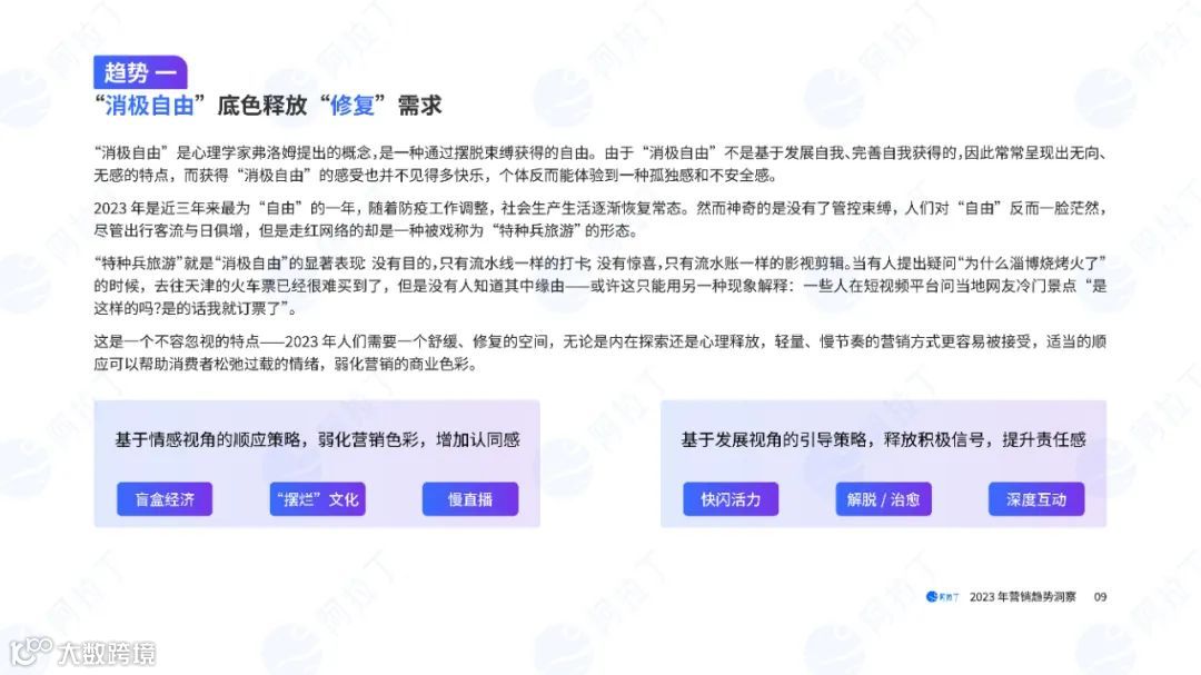 2023营销趋势洞察