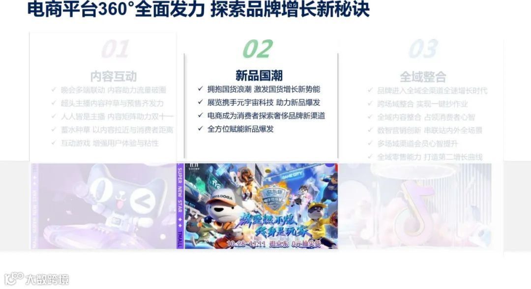 2021年双11电商营销全景洞察（附下载）