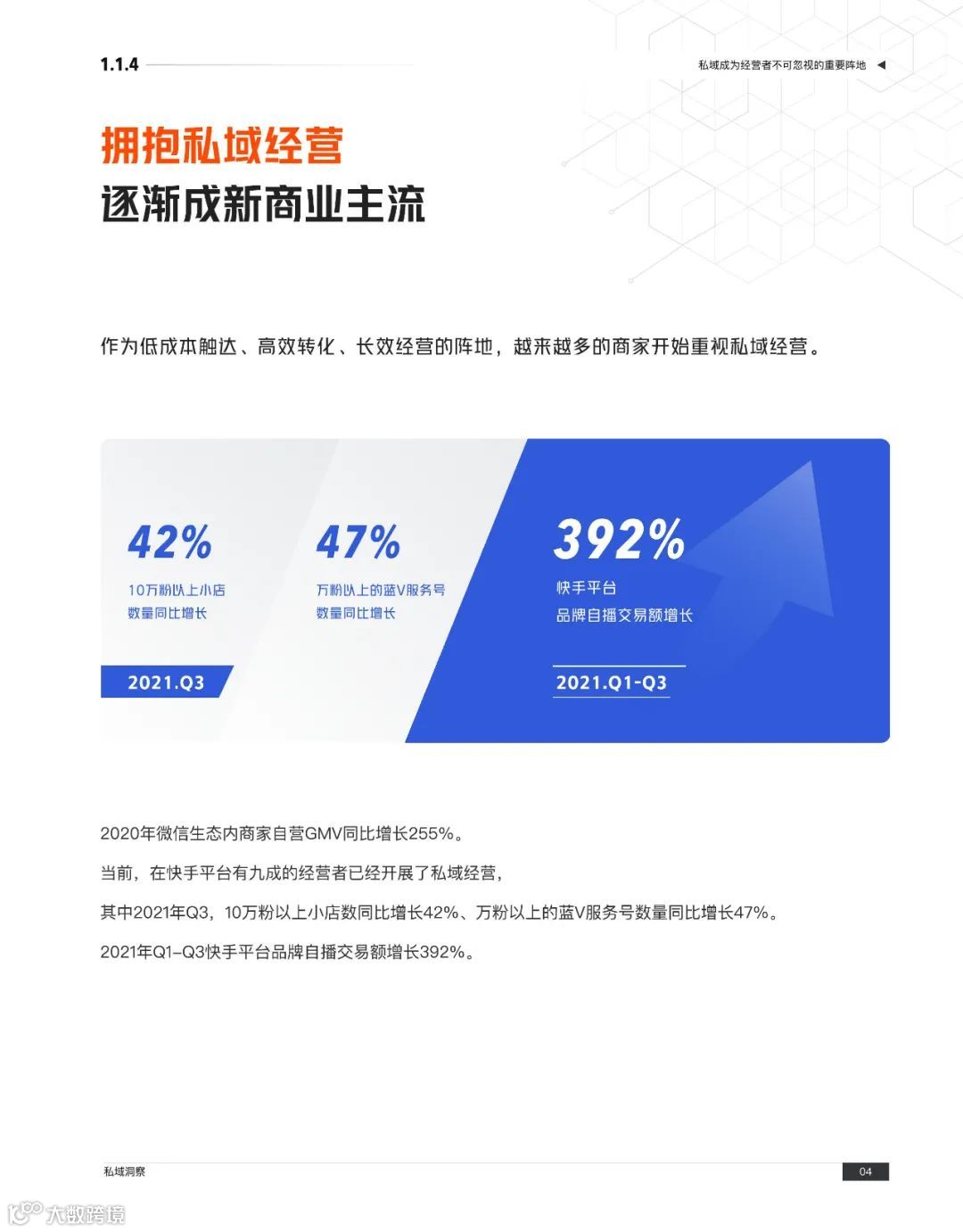 快手私域经营白皮书