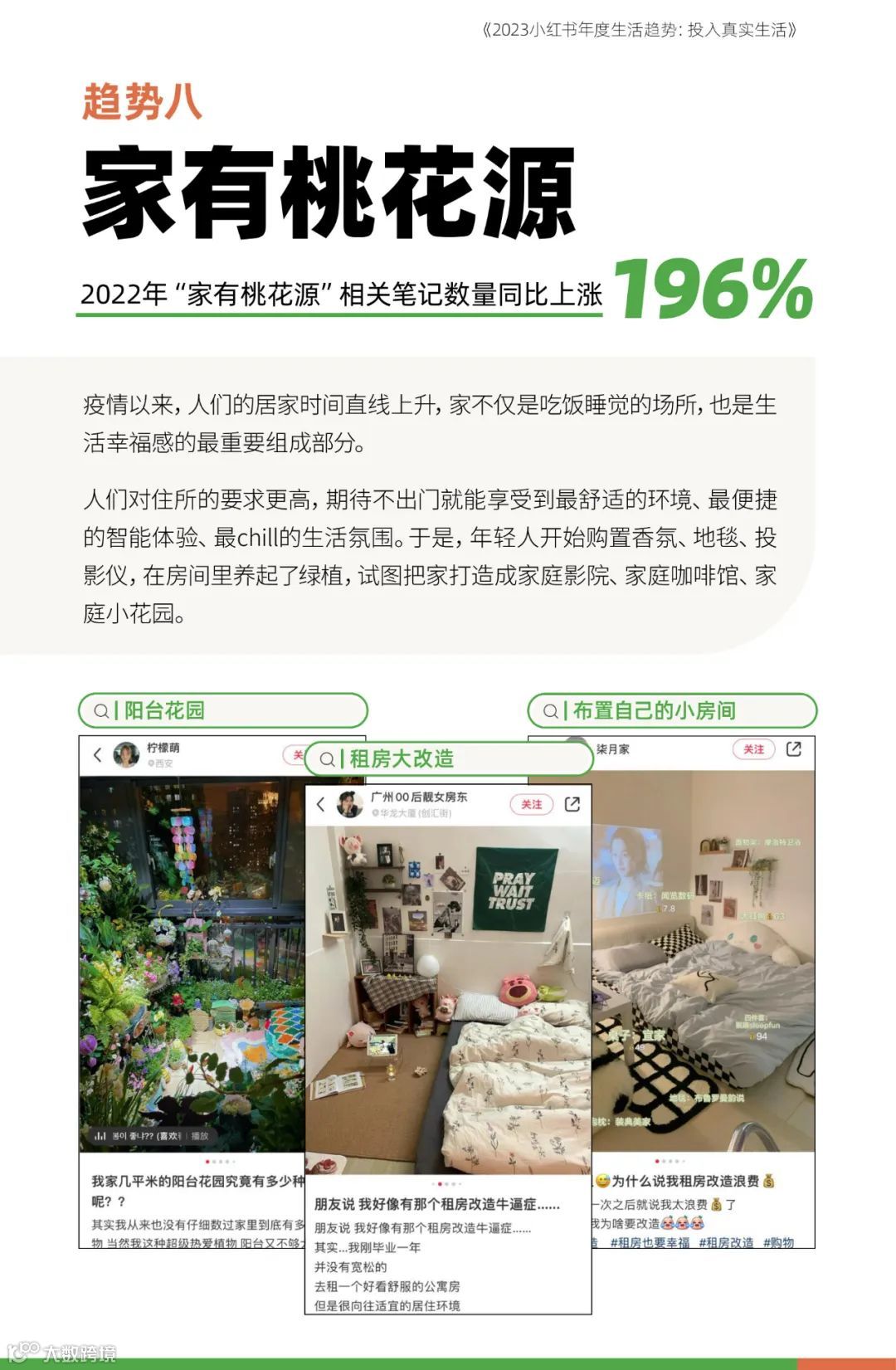 2023小红书年度生活趋势