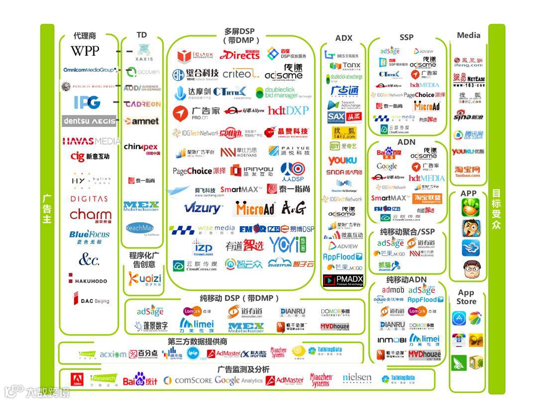 筷子ATS峰会获赞产品适合全球推广,支招海外数字营销公司本土化