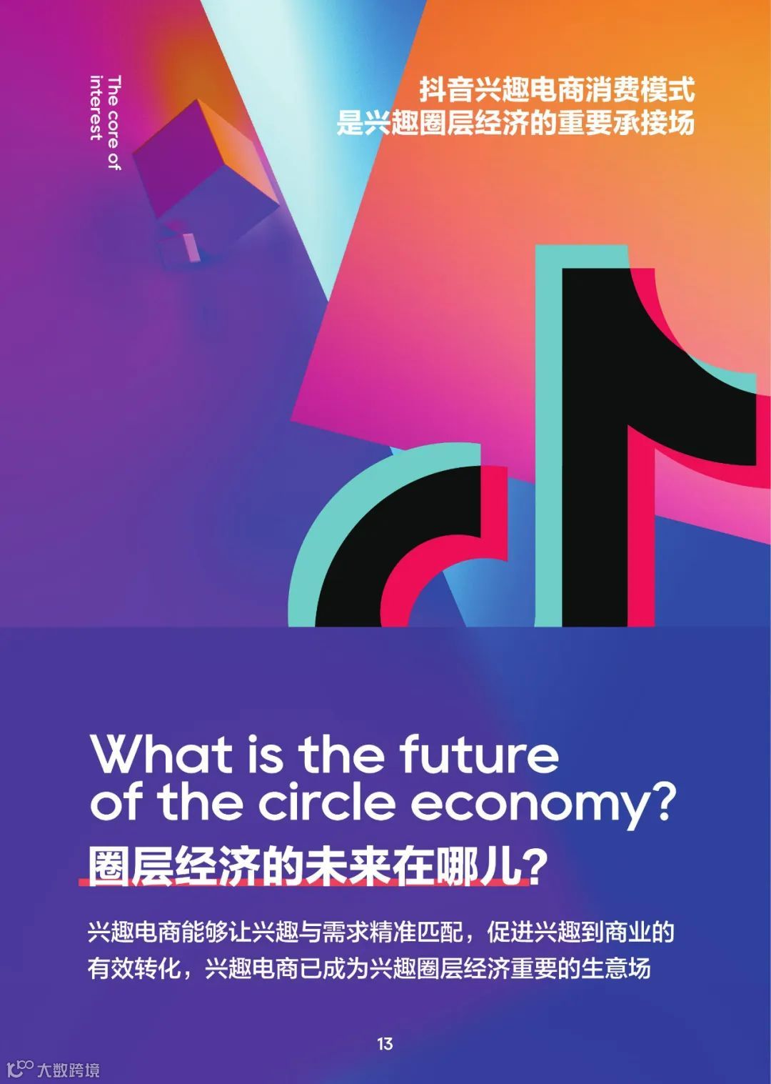 2022中国百大兴趣族群图鉴（附下载）