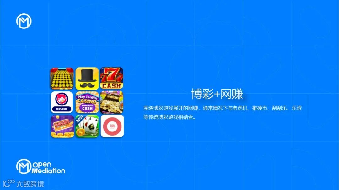 2021年网赚+产品市场报告（附下载）