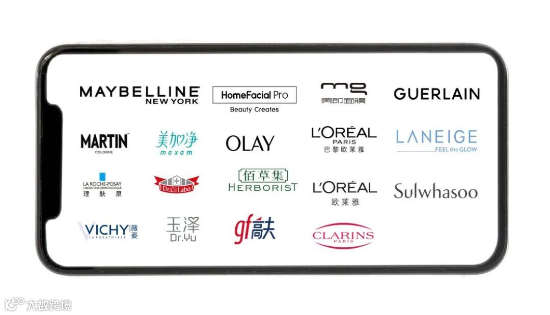 美妆一线品牌都怎么玩转短视频营销？这里有一套可复刻的美妆行业智能创意解决方案