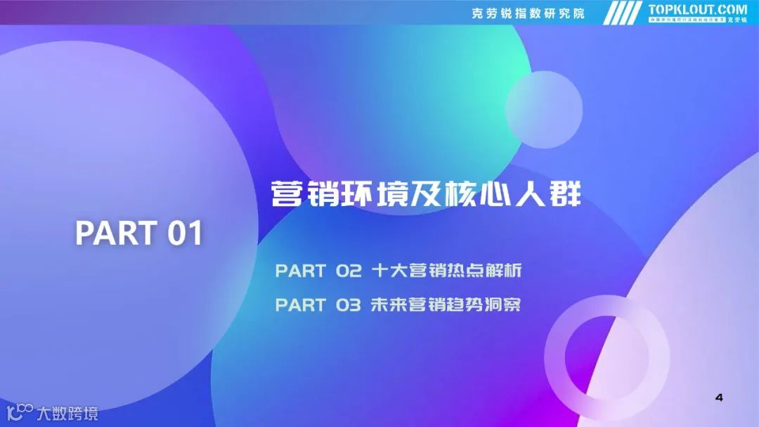 2022年社交平台内容营销盘点