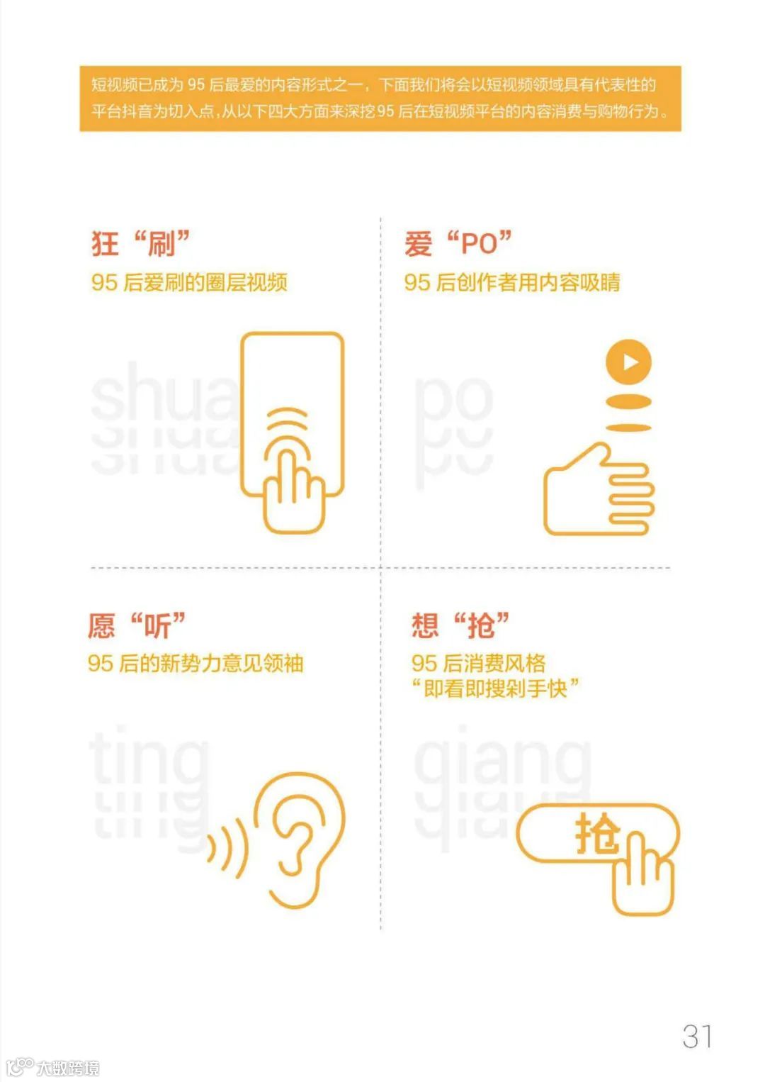 95后短视频冲浪与消费图鉴2021