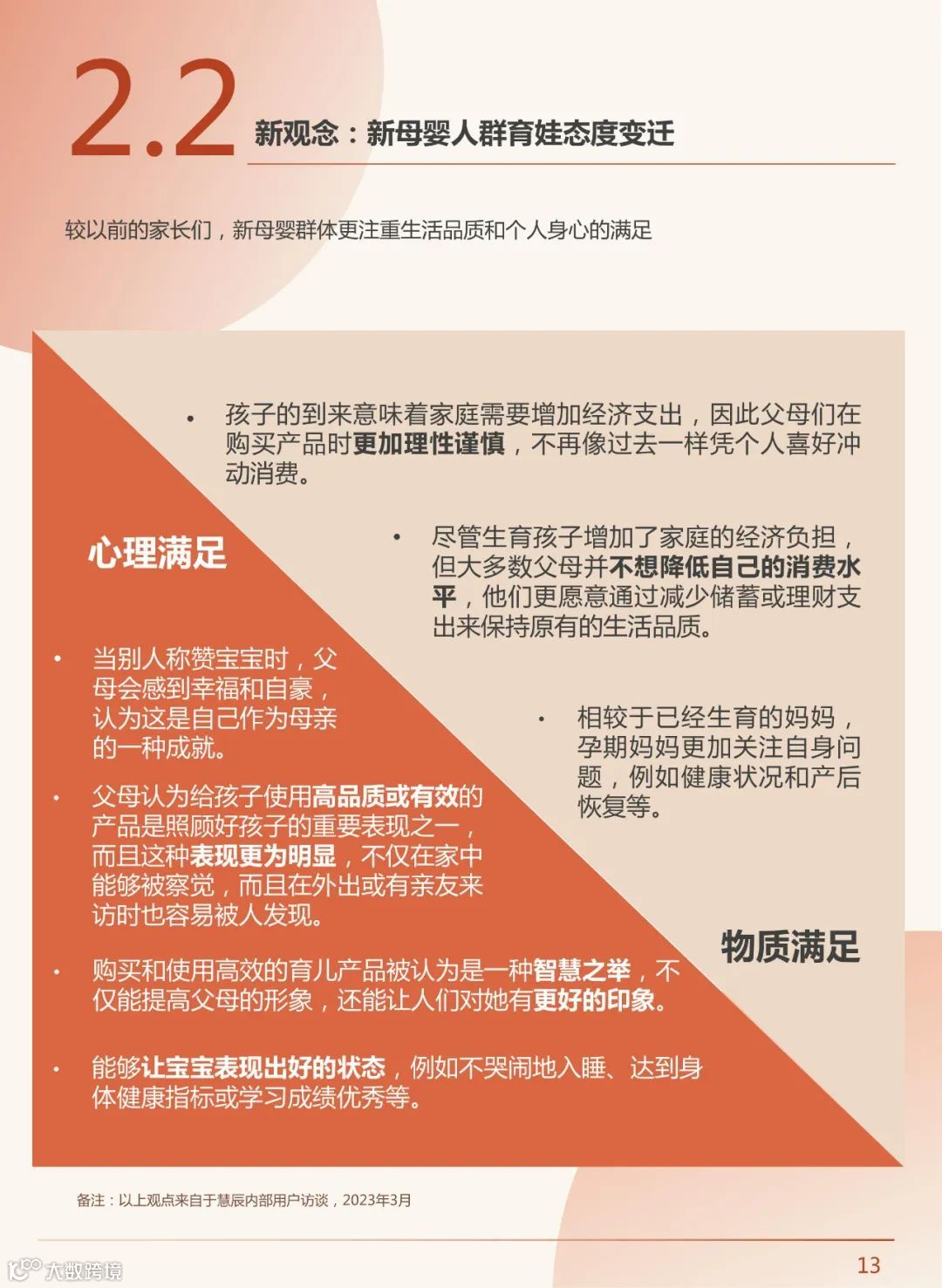 2023年中国新母婴人群研究报告