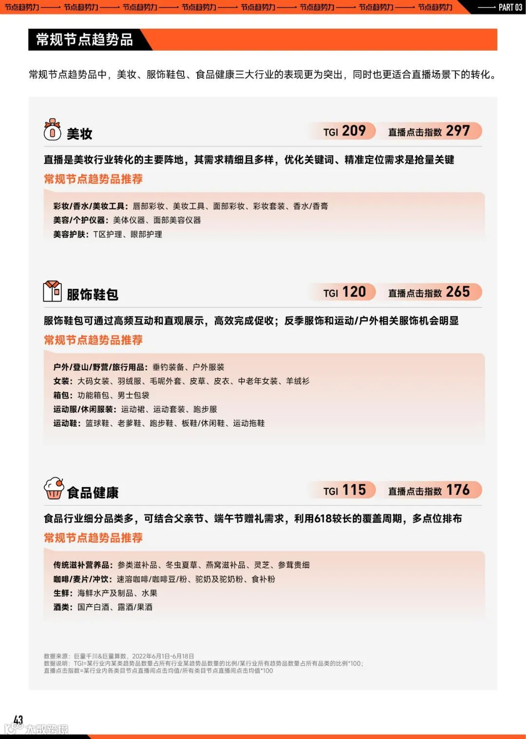 2023巨量引擎节点营销策略洞察报告