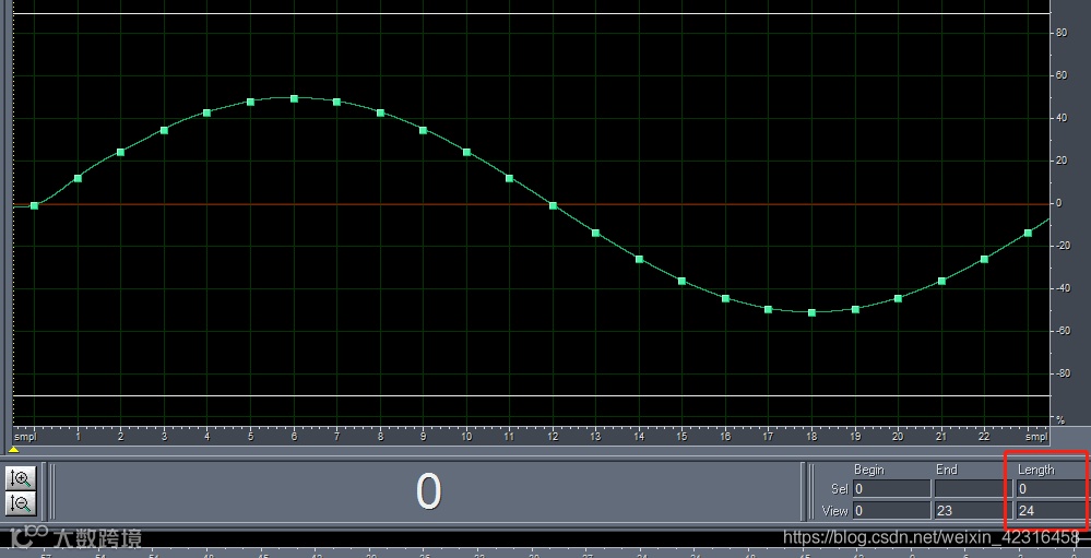 魔音分享 | 「48k超高清」是什么?怎么用?为什么用?