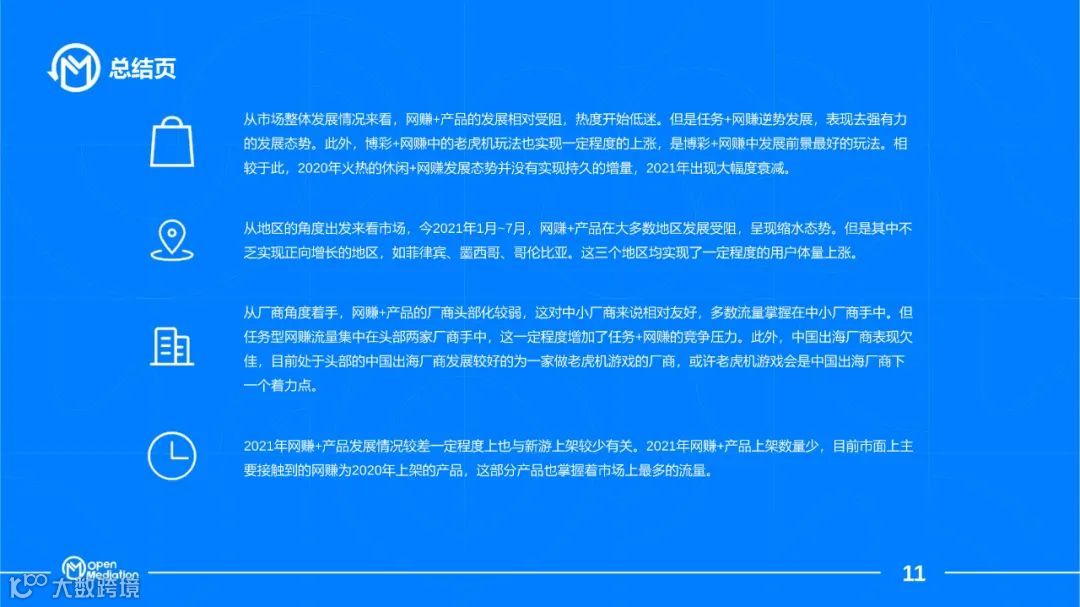 2021年网赚+产品市场报告（附下载）