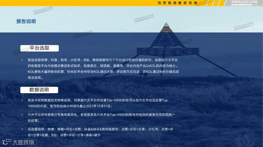 2022六大平台KOL粉丝分析研究报告（附下载）