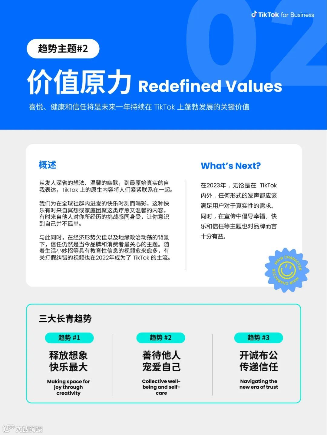 2023TikTok全球流行趋势报告