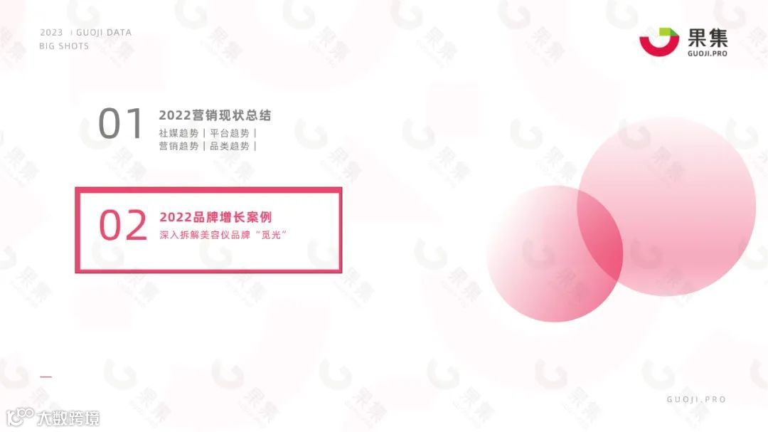 2023年美妆社媒营销趋势分析