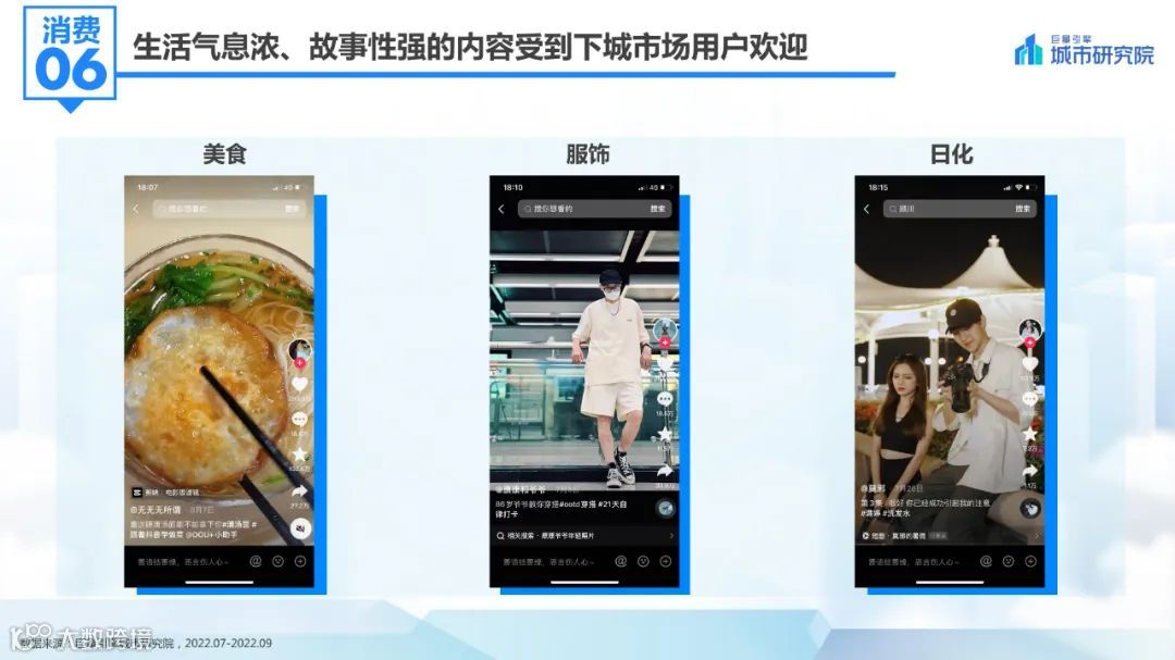 2022抖音下沉市场数据洞察报告