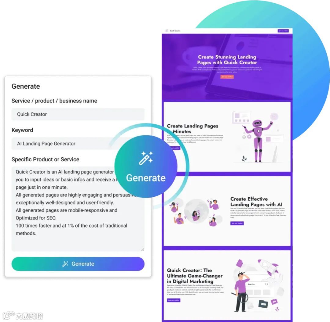 QuickCreator:SEO的首选, 免费获取全球流量