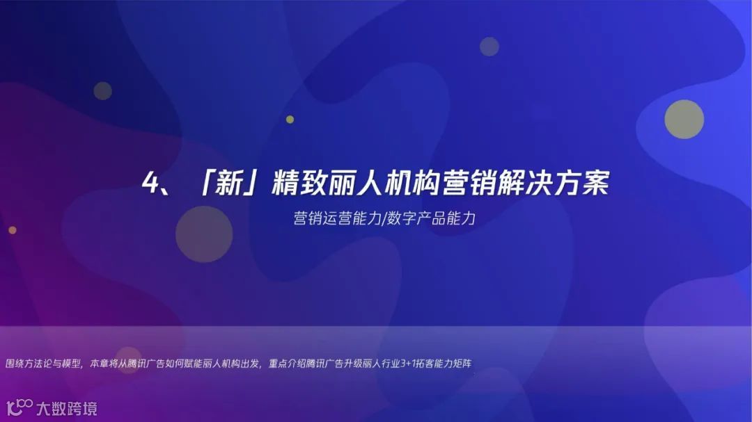 2022「新」精致丽人营销创新洞察报告