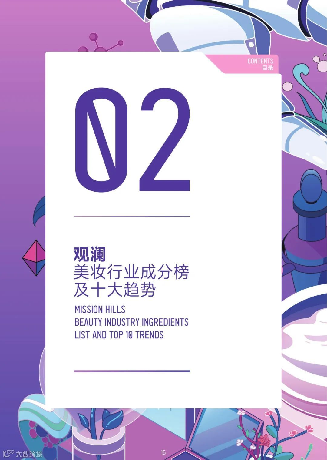 2022美妆成分趋势洞察报告（附下载）