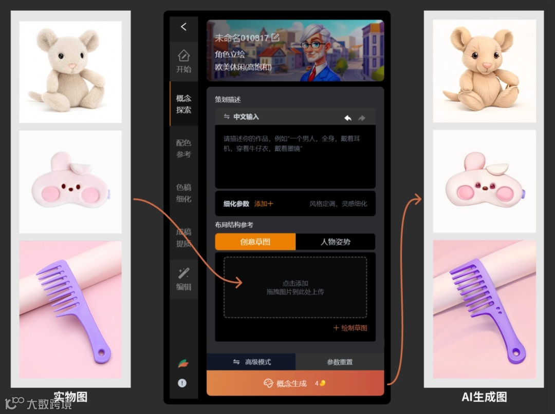 卷怕了？！来看看用AI辅助《换装游戏》角色造型设计
