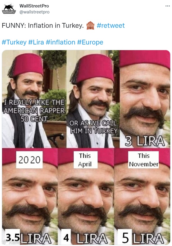 外贸预警：这个国家货币2个月内疯狂贬值20%！出口这个中东大国的风险暴增...