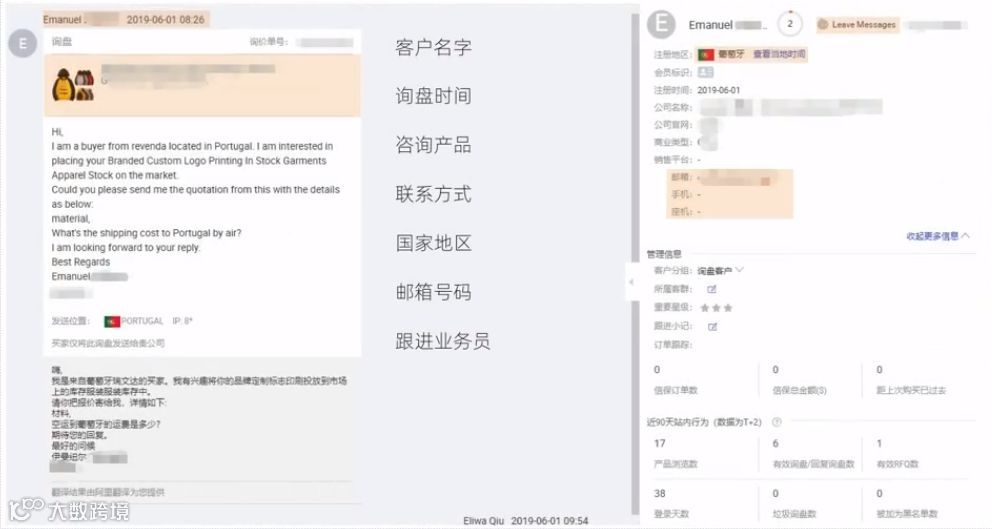 如何通过国际站快速开发新老客户