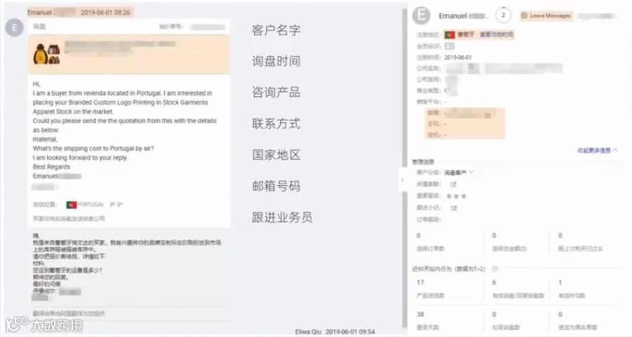 如何通过国际站快速开发新老客户