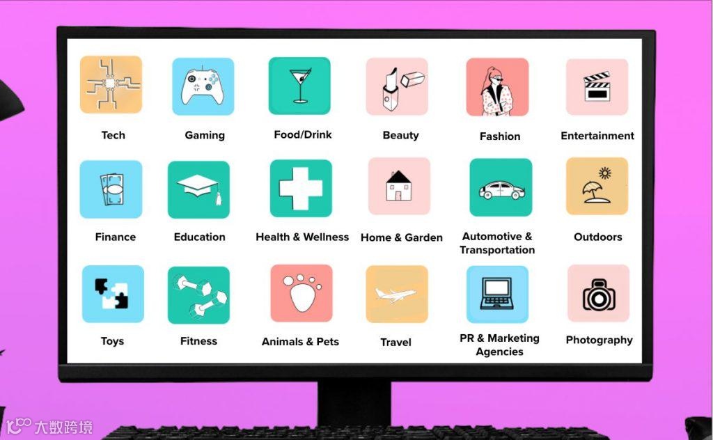 年支出超6亿美元丨2021年YouTube网红营销报告出炉