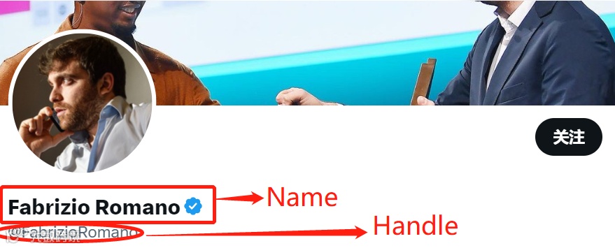 如何将Twitter用于商业目的?你需要知道的一切