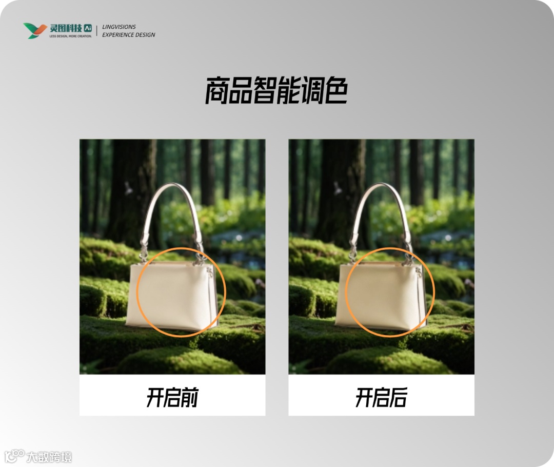 想做好产品设计？流程里这点不能少！