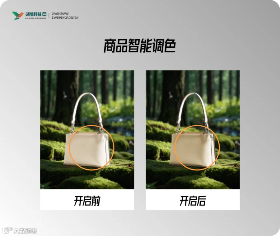 想做好产品设计？流程里这点不能少！