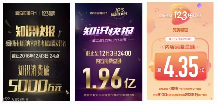 小众播客，“声”意难做？