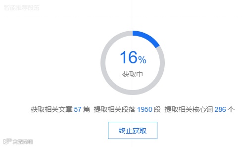 原创内容效率提高3倍的秘密