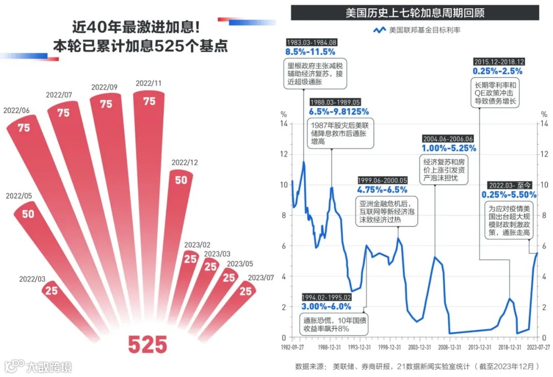 突发!一夜之间,汇率暴涨!