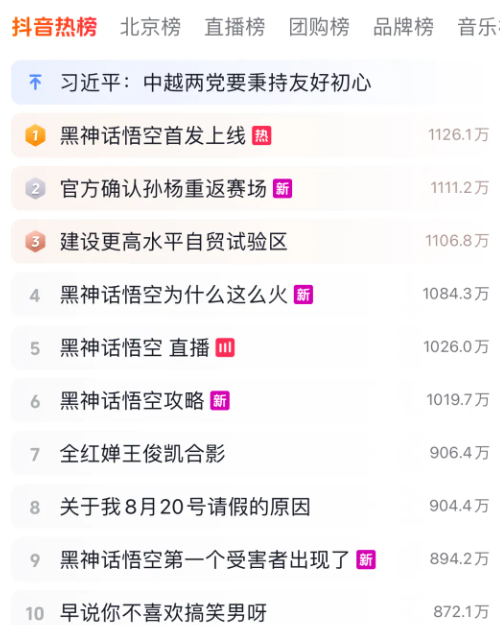 《黑神话：悟空》火爆全球！用5118大数据挖掘“黑悟空”商机